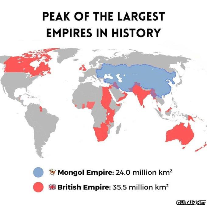 18. Peak of the largest...