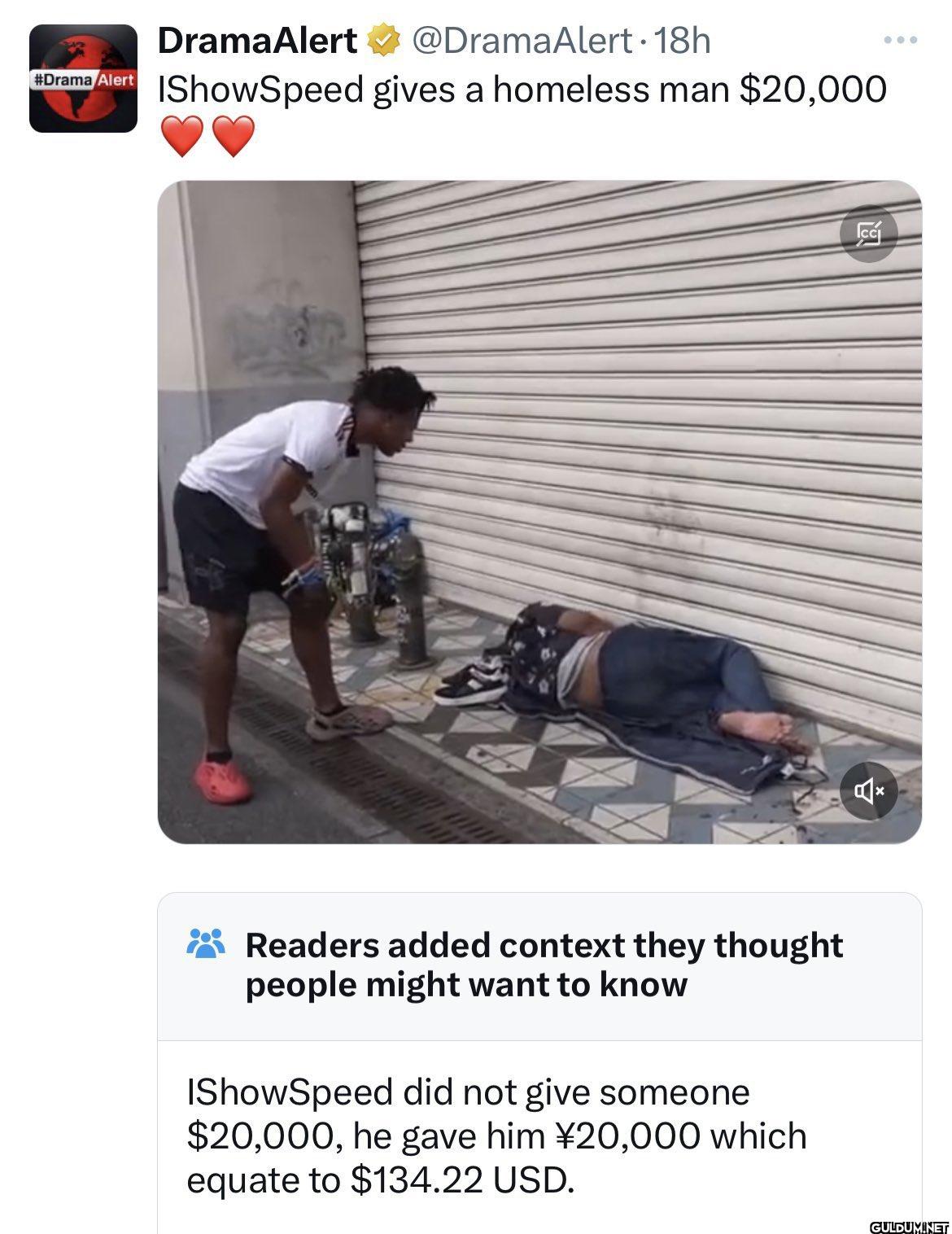 Popular post