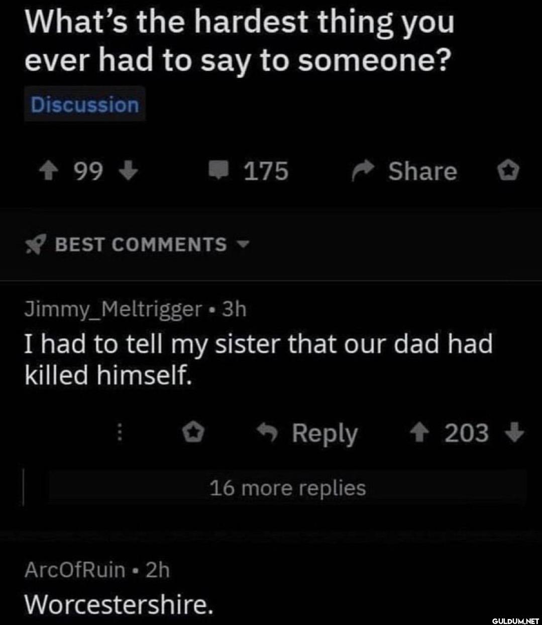 Popular post