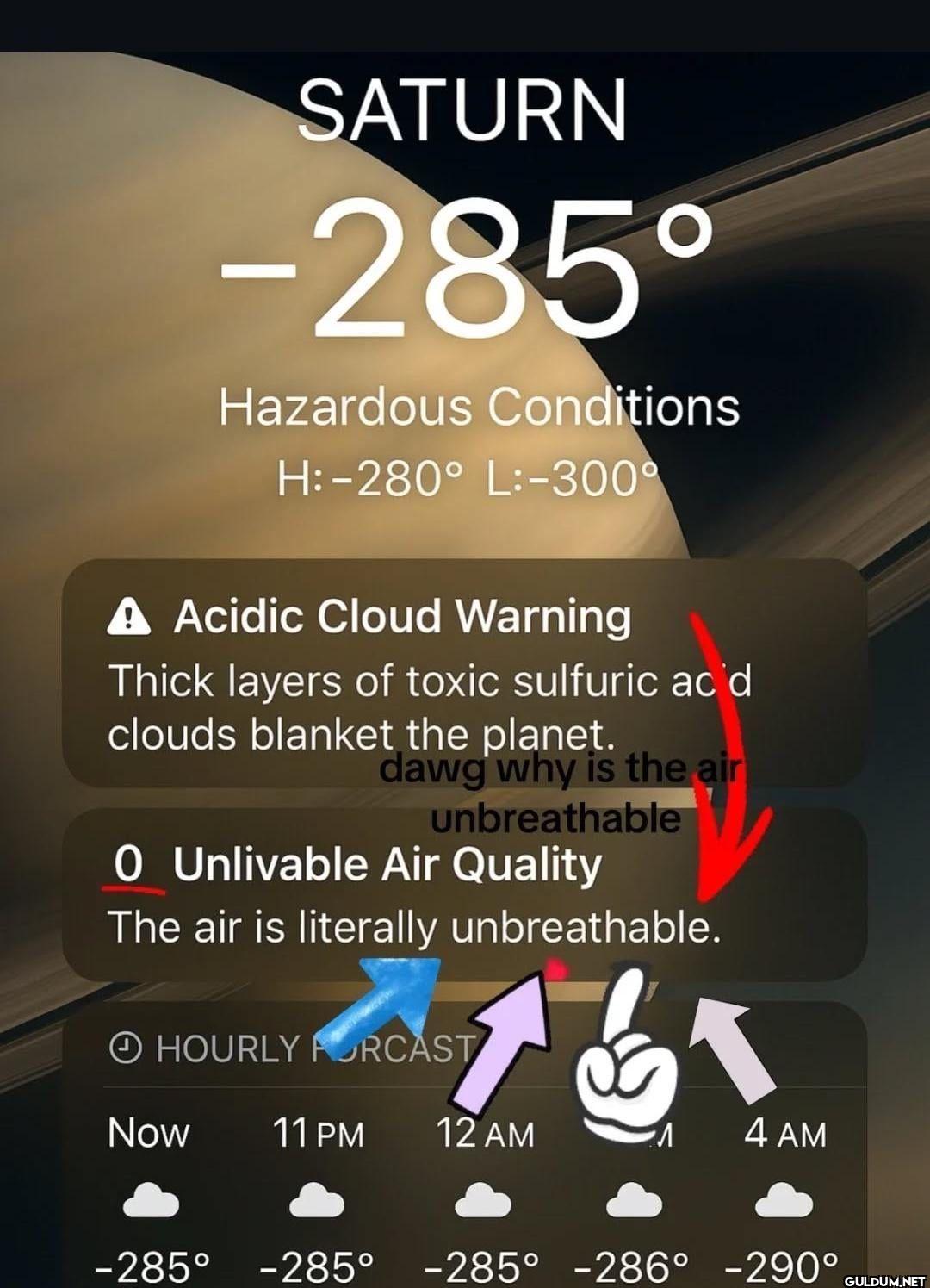 SATURN -285° Hazardous...