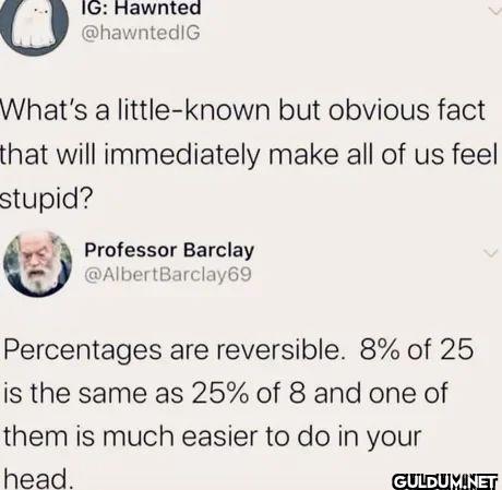 Popular post