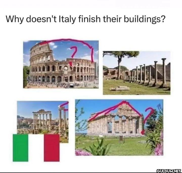 Popular post
