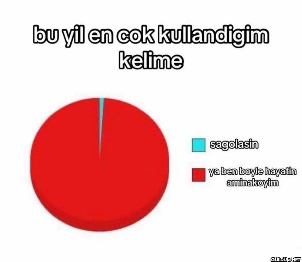 Popular post