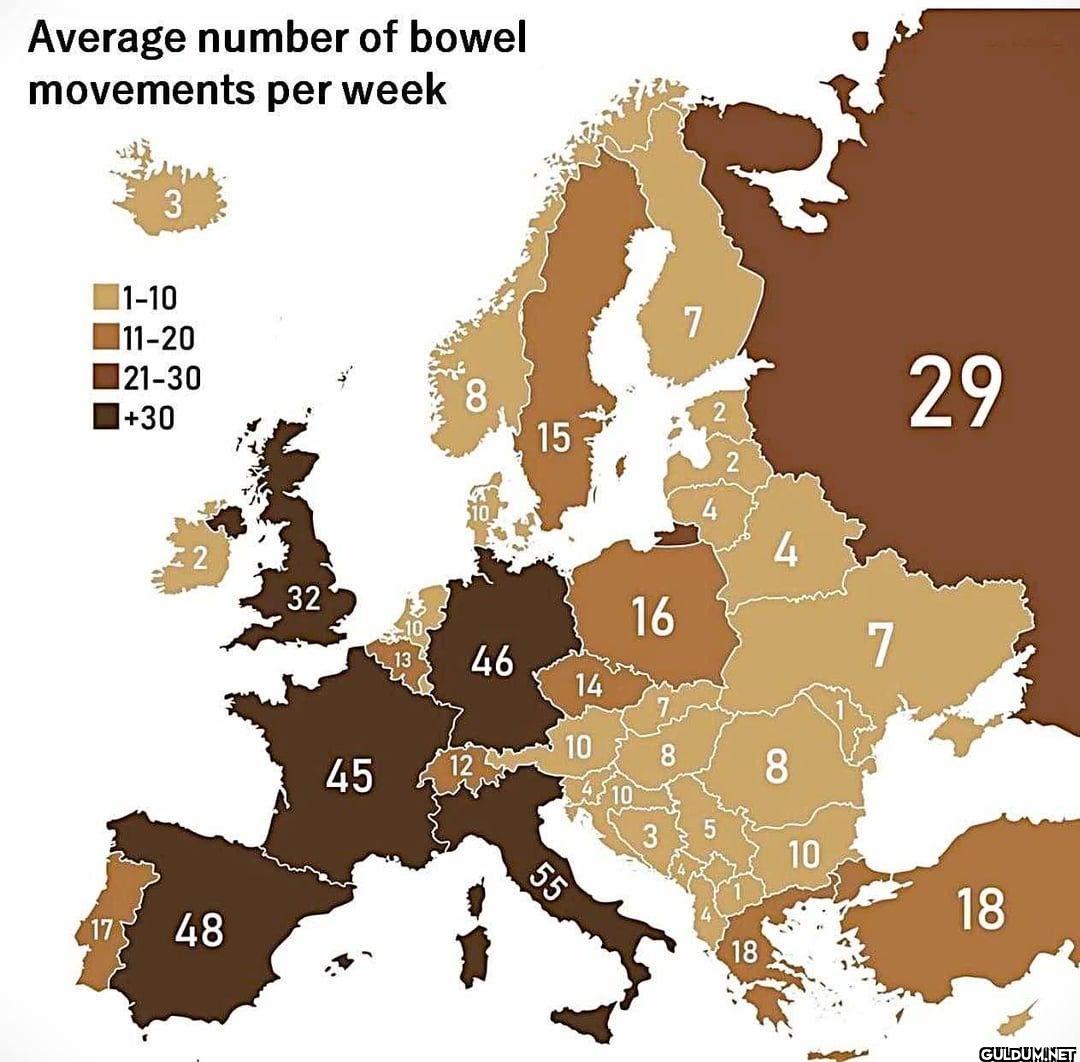 Average number of bowel...