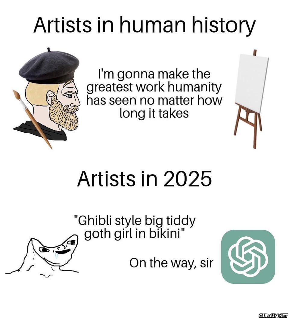 Artists in human history...