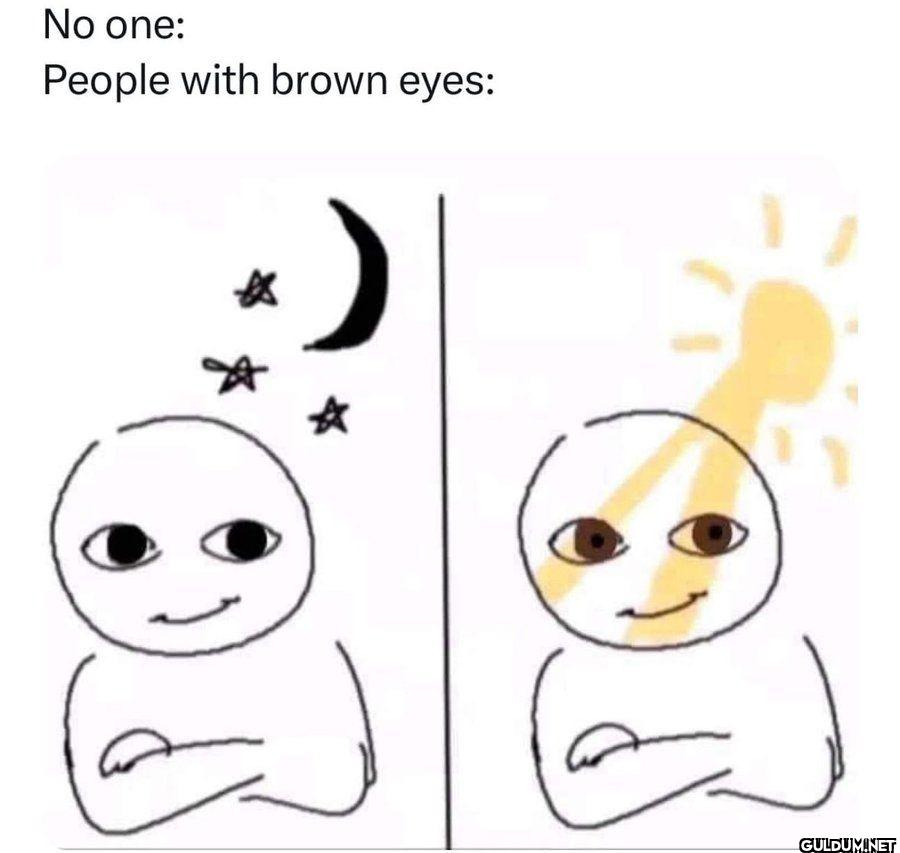 No one People with brown eyes