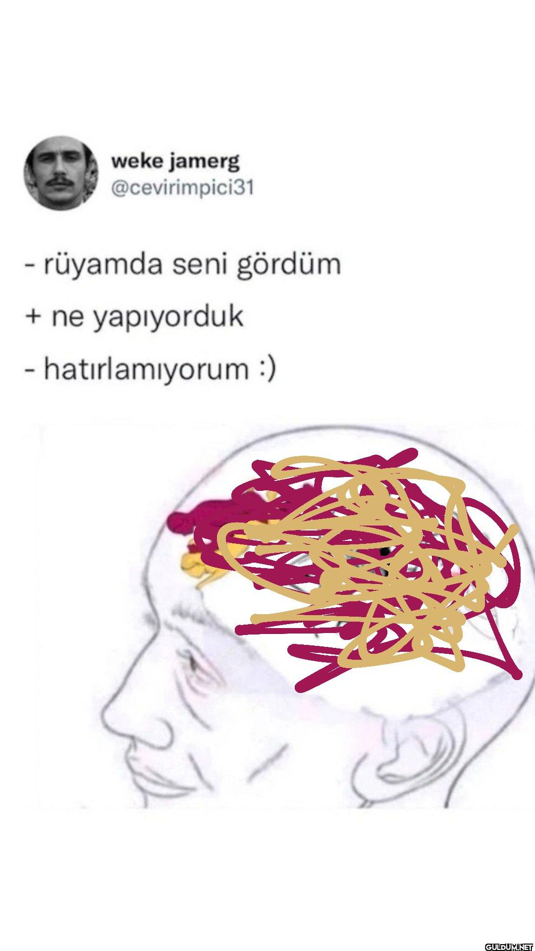 Popular post