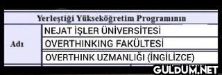 #yks25    Adi Yerleştiği...