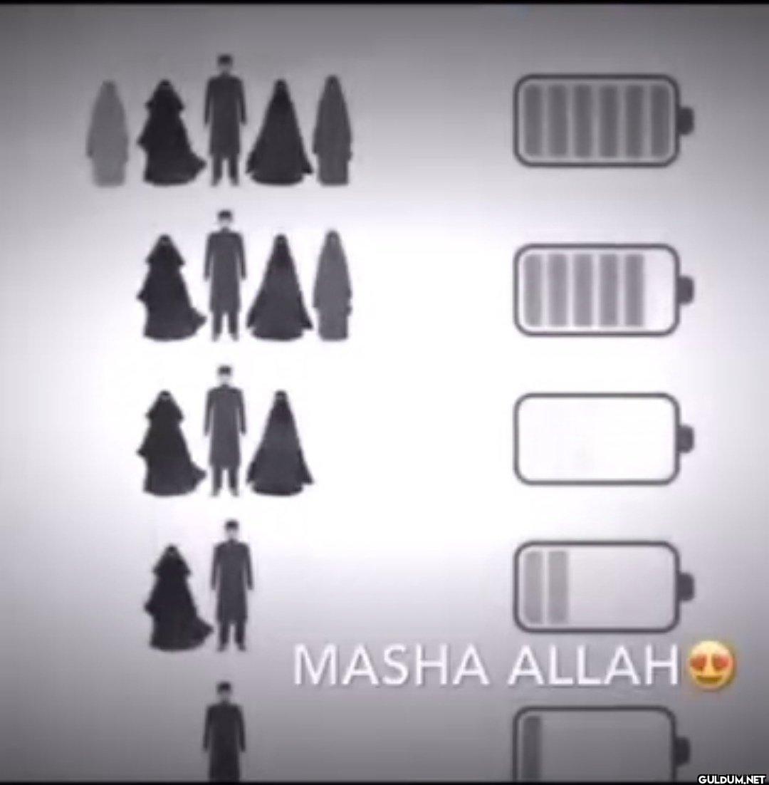 1 MASHA ALLAHO