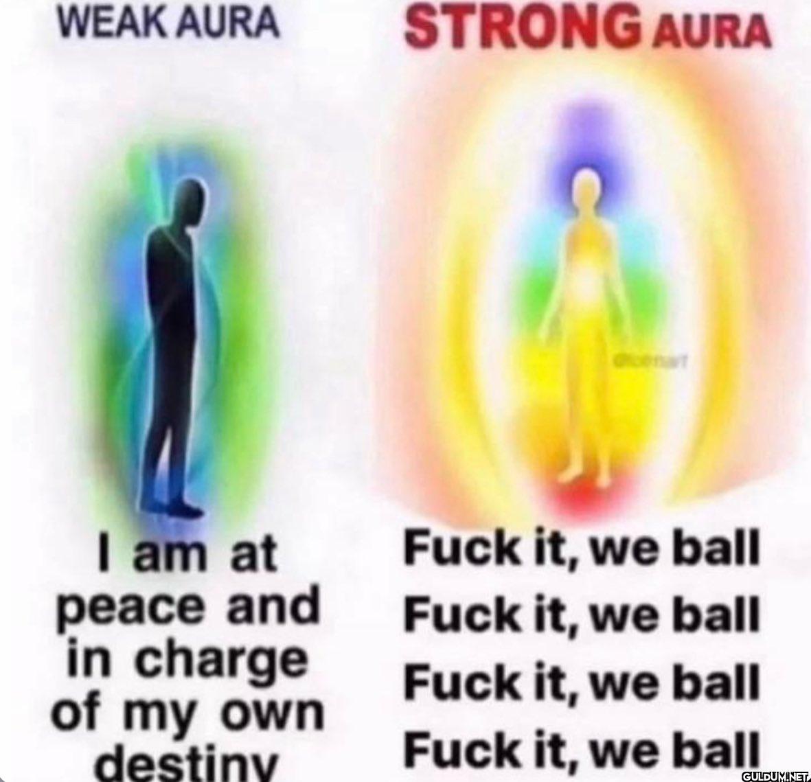 WEAK AURA STRONG AURA...