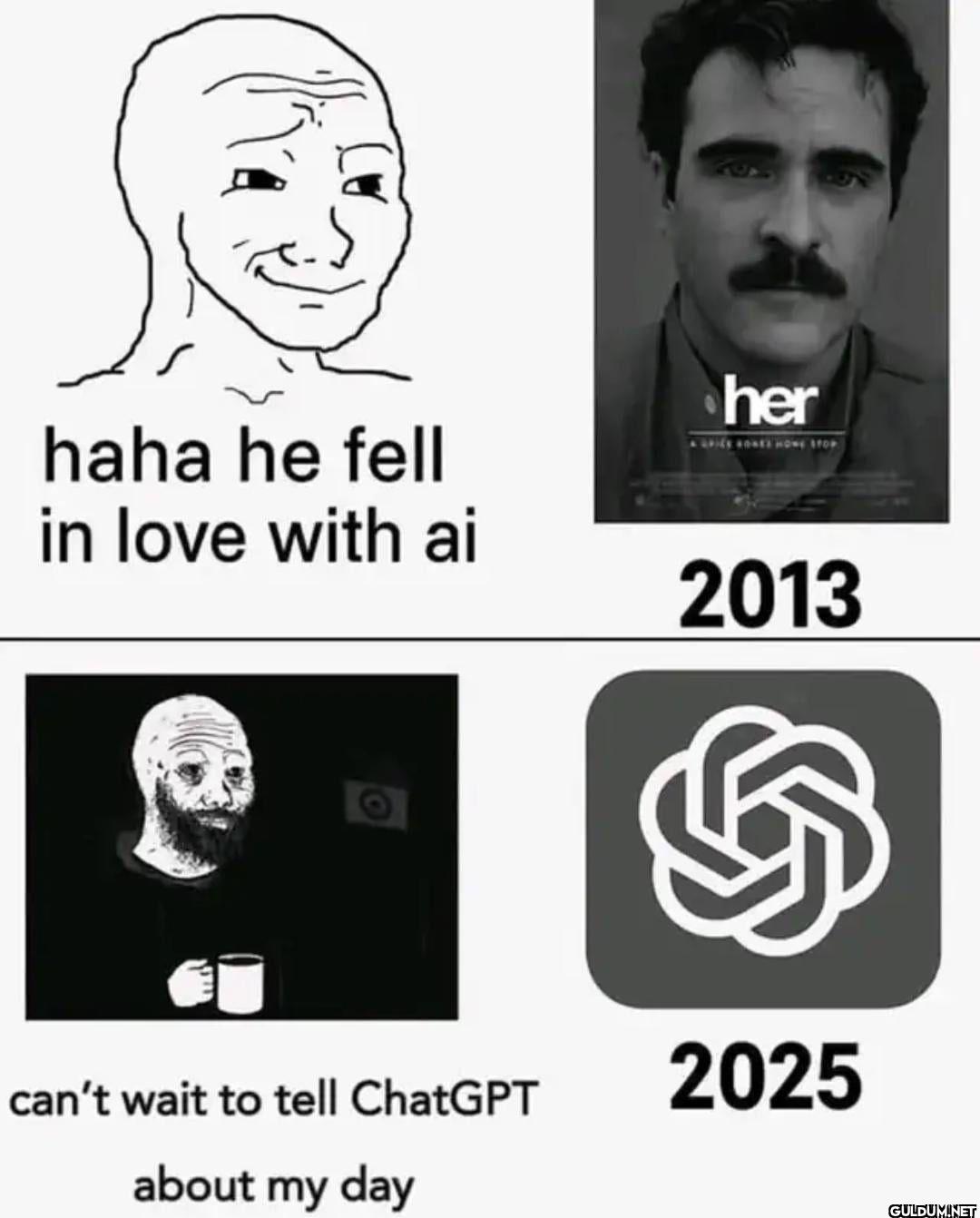 Popular post