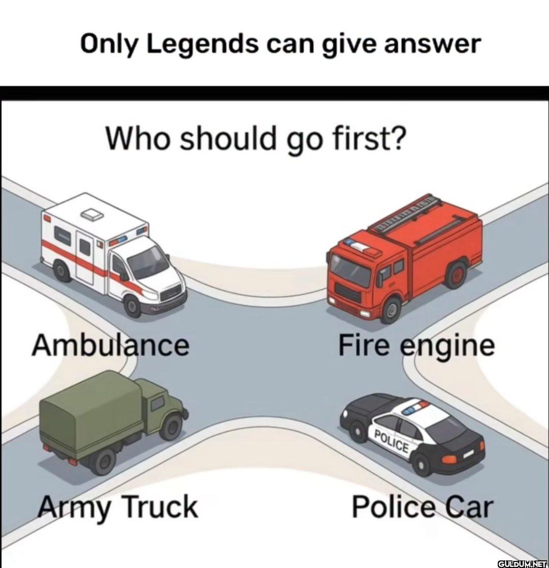Who should go first?   ...