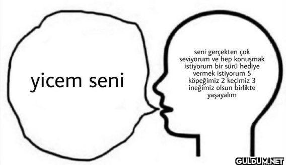 Popular post
