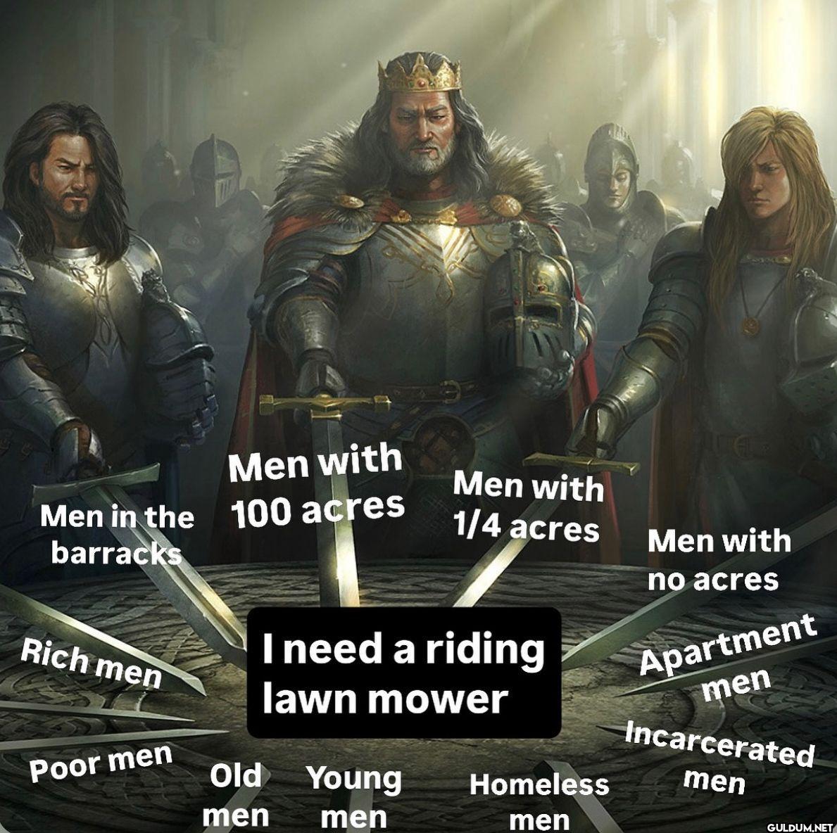 Men with Men with Men in...