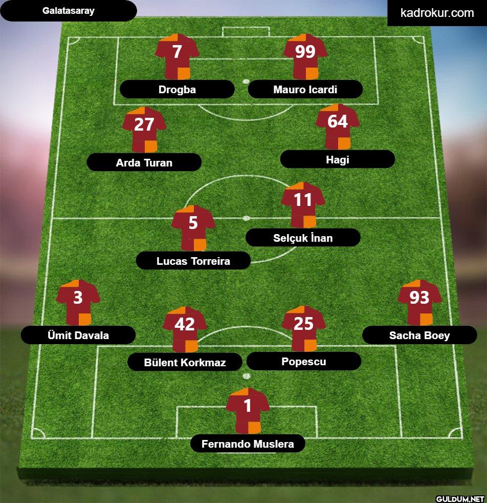 11 gör berkan   ...
