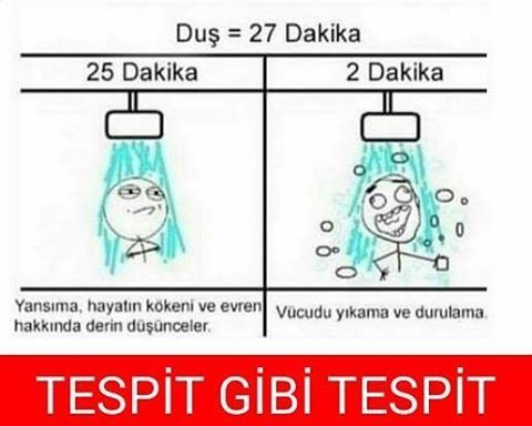 Duş 27 Dakika
25 Dakika
2...