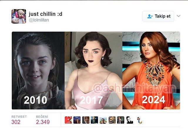 2010  2017  2024