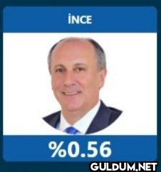 adaylıktan çekilmesine...