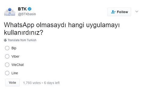 WhatsApp olmasaydı hangi...