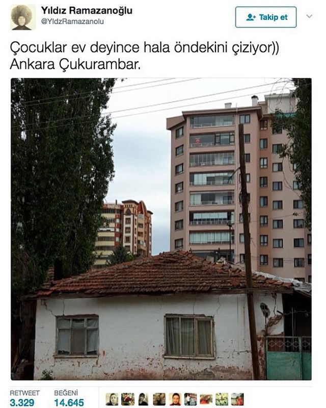 Ankara Çukurambar
...