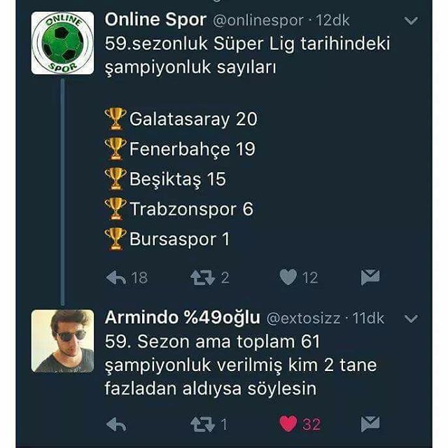 59 sezonluk Süper lig...