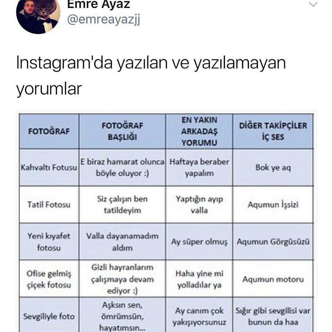 Emre...