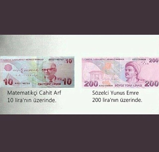 Matematikçi Cahit Arf 10...