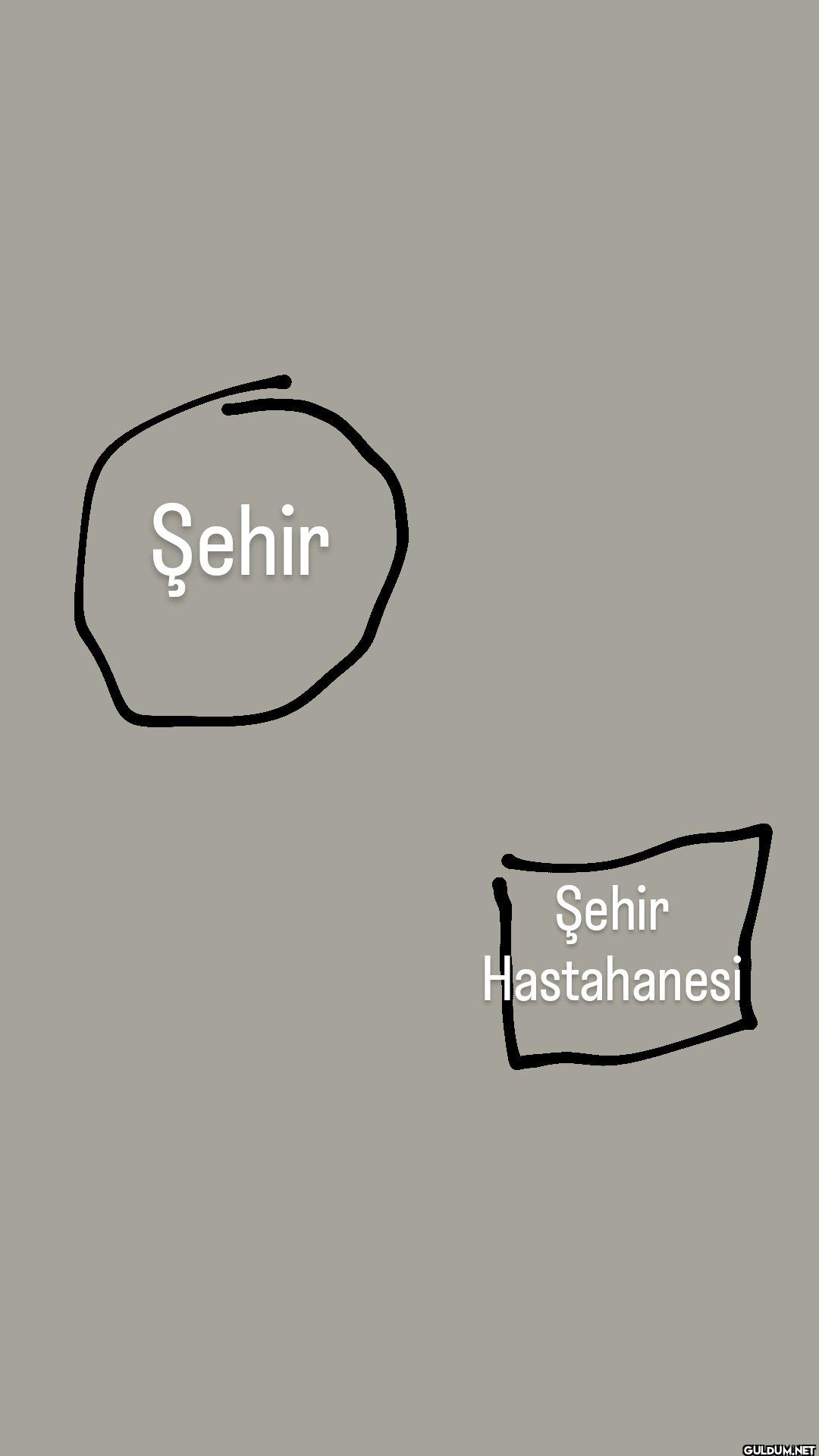 Şehir Şehir Hastahanesi