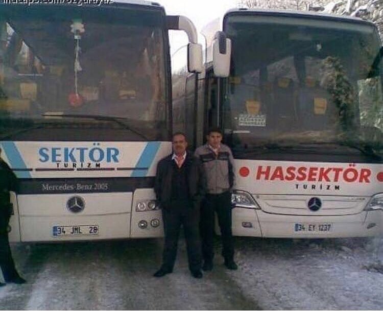 SEKTÖR 
Turizm

HASSEKTÖR
Turizm