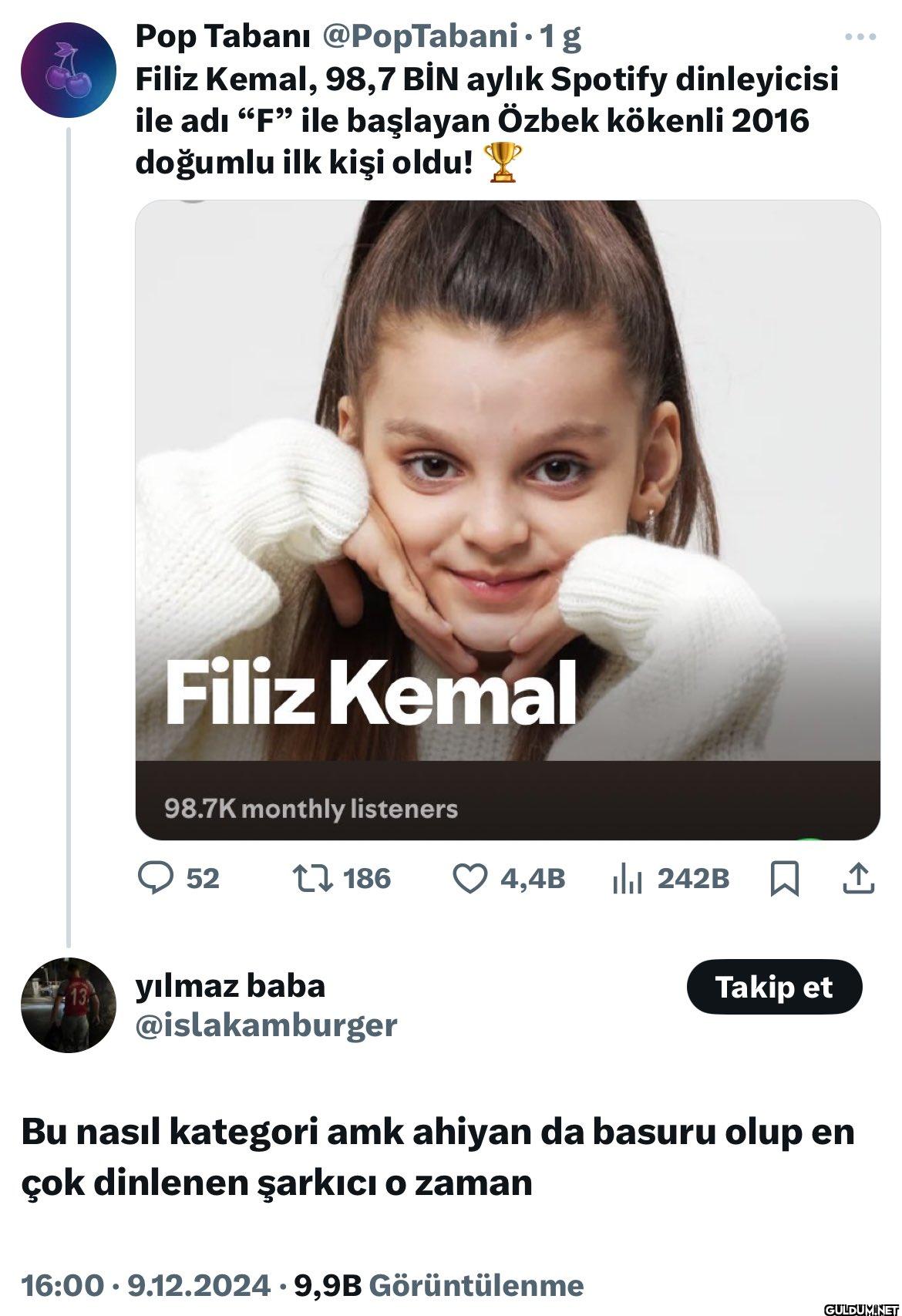 Filiz Kemal, 98,7 BİN...