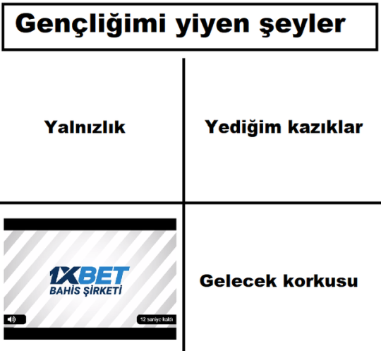 Gençliğimi yiyen şeyler.
