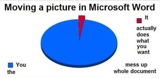 Microsoft word'de bi...