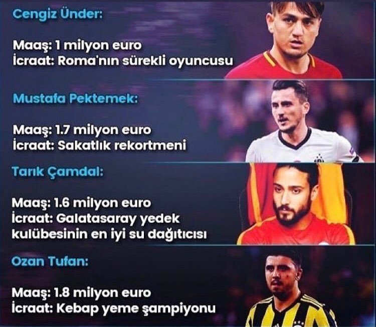 Cengiz Ünder:
Maaş: 1...