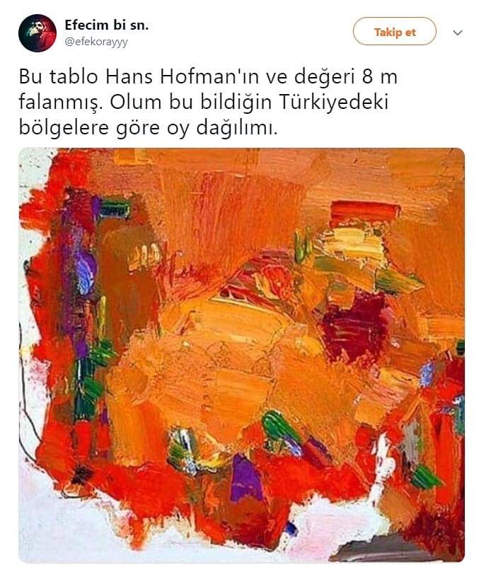 Bu tablo Hans Hofman'ın ve...