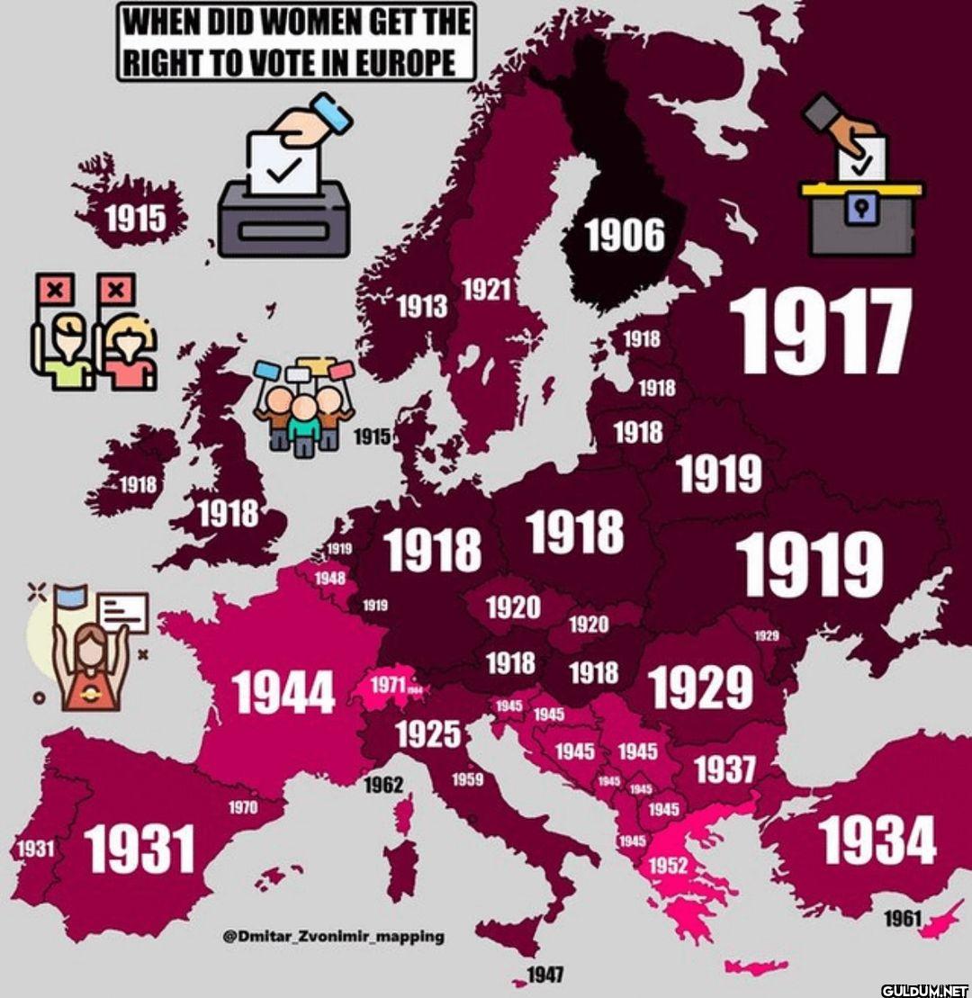Right to Vote for Woman...