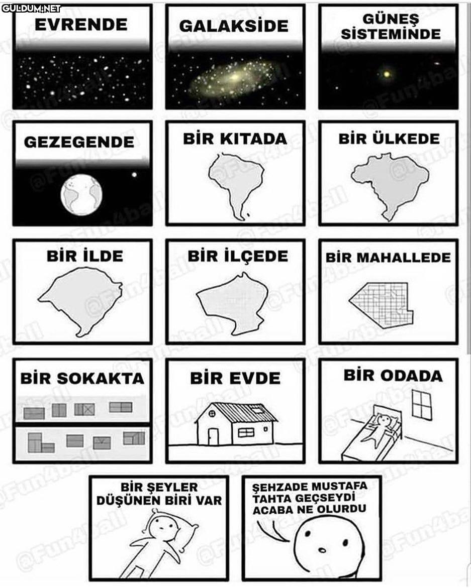 EVRENDE
GALAKSİDE
GÜNES
SIS...