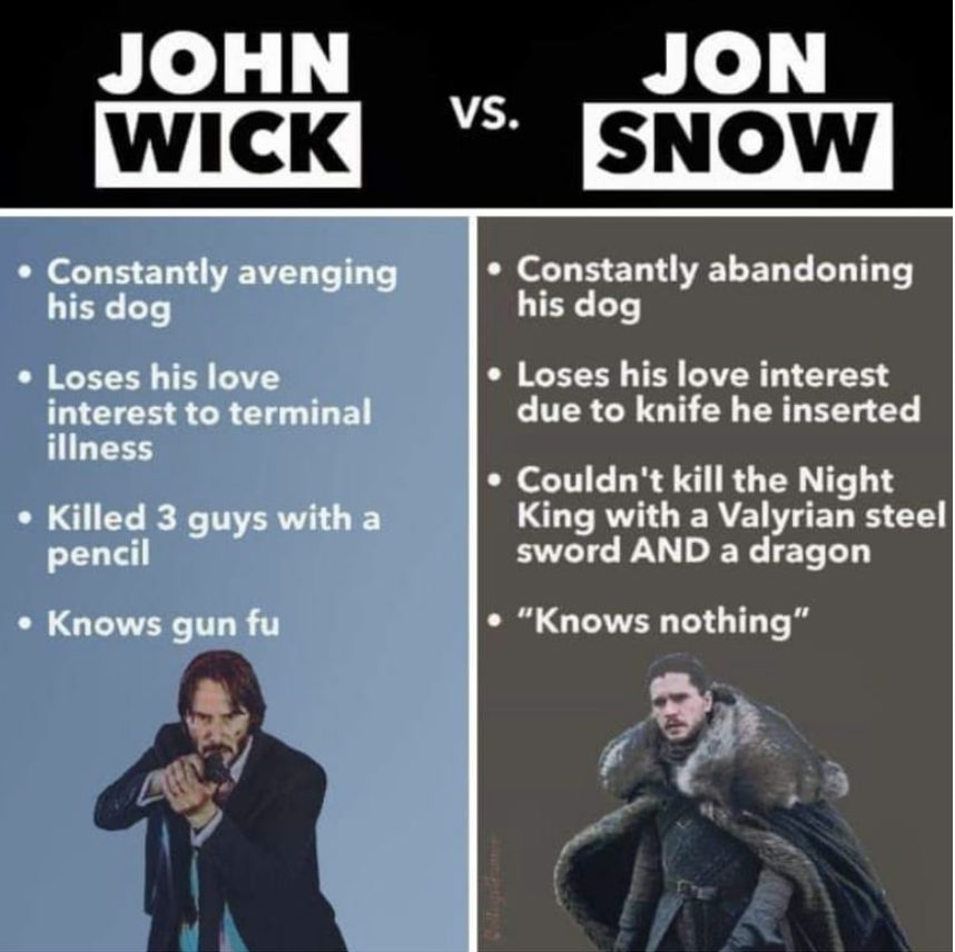 Sizce hangisi? John Wick...