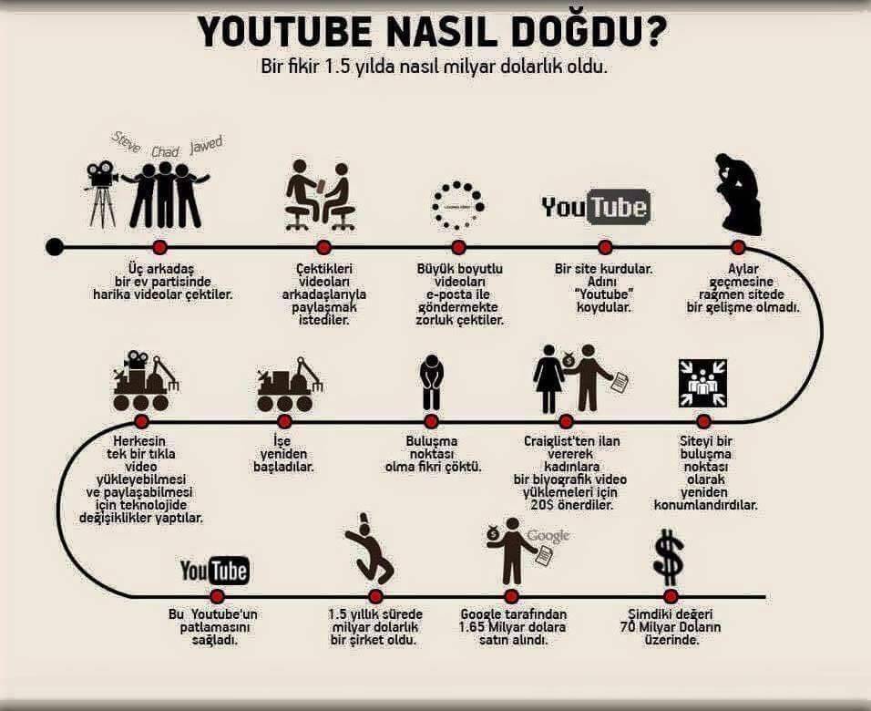 Hep komiklik mi...