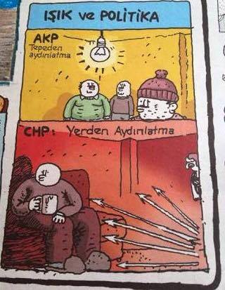 IŞIK ve...