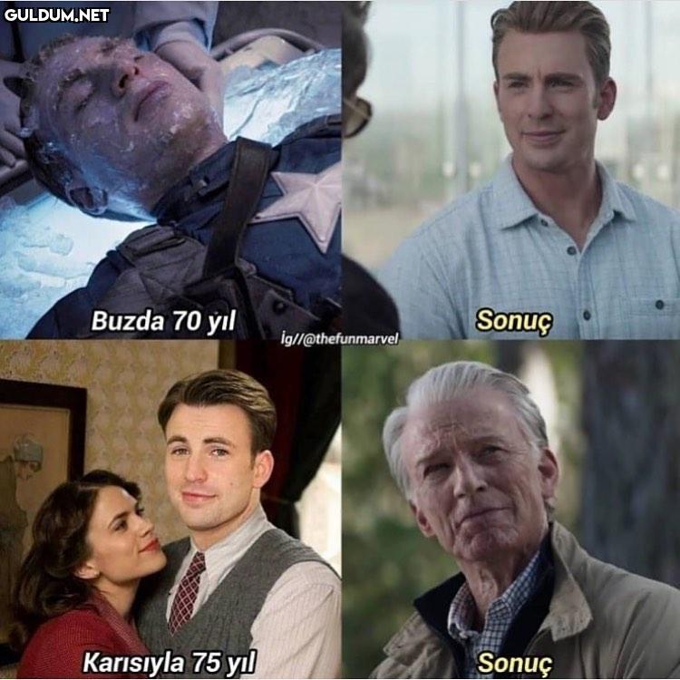 Buzda 70 yil: Sonuc...