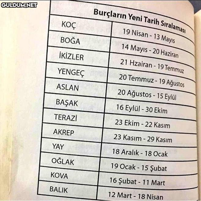 Güncelleme gelmiş...