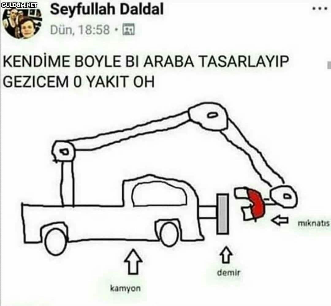 Şunu düşünmeyen var mı?...