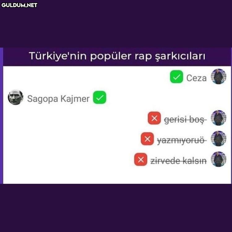 Türkiye'nin popüler rap...
