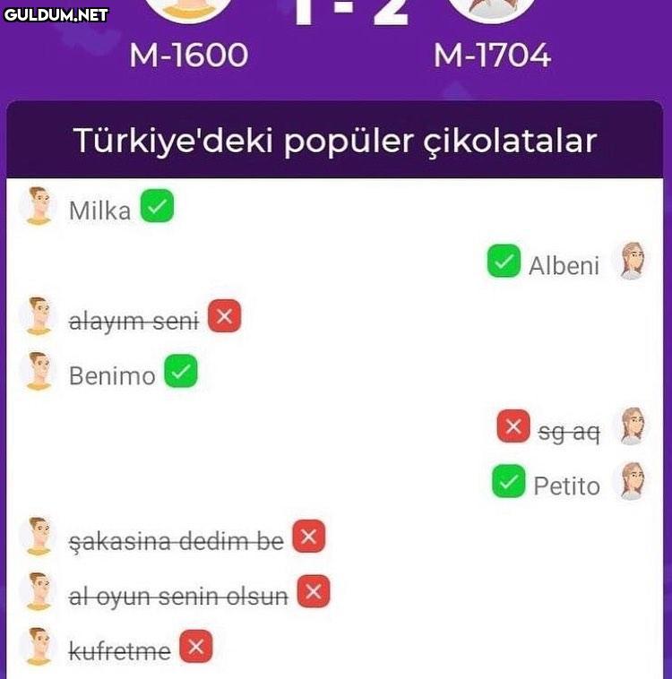 M-1600 M-1704 Türkiye'deki...