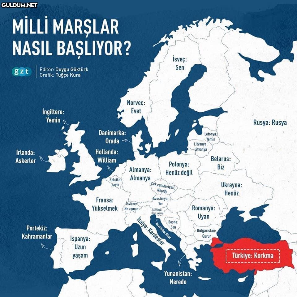 MILLI MARSLAR NASIL...