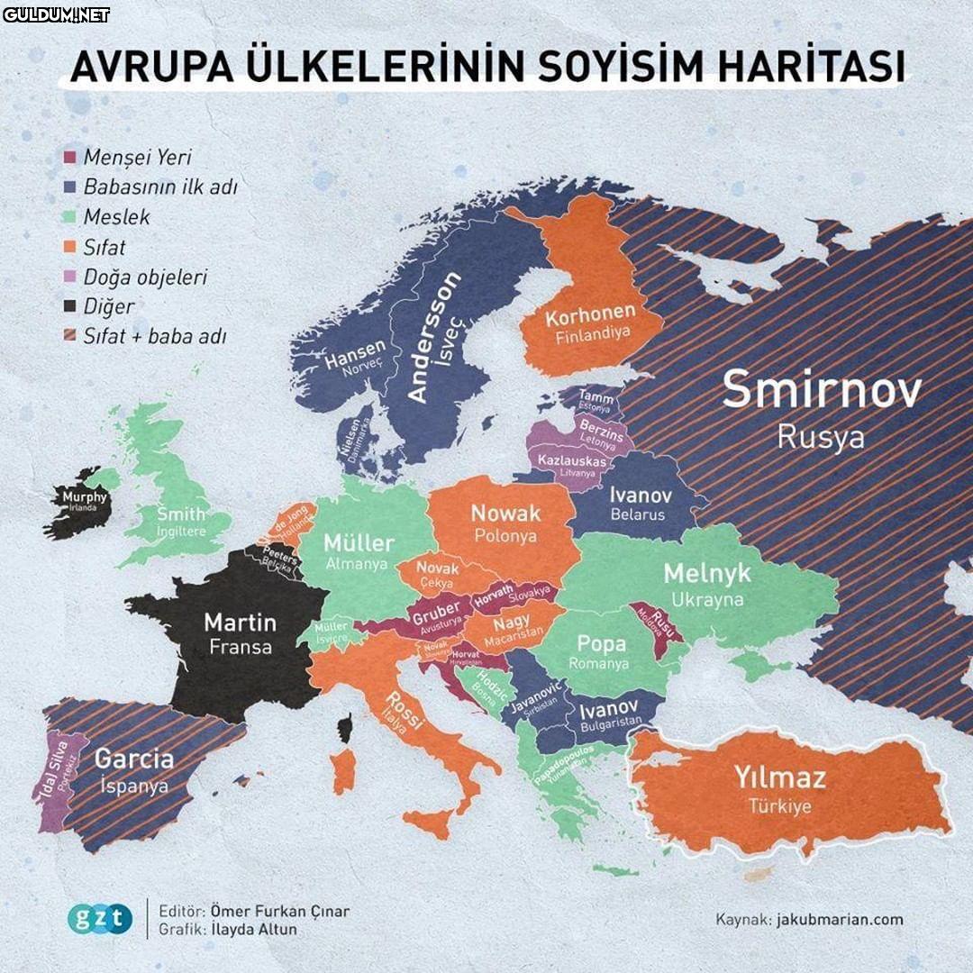 Soyadı Yılmaz olanlar el...