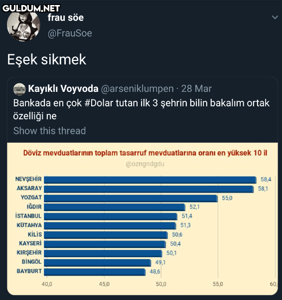 @FrauSoe Eşek sikmek ...