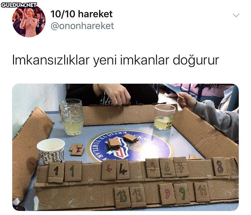 Popular post