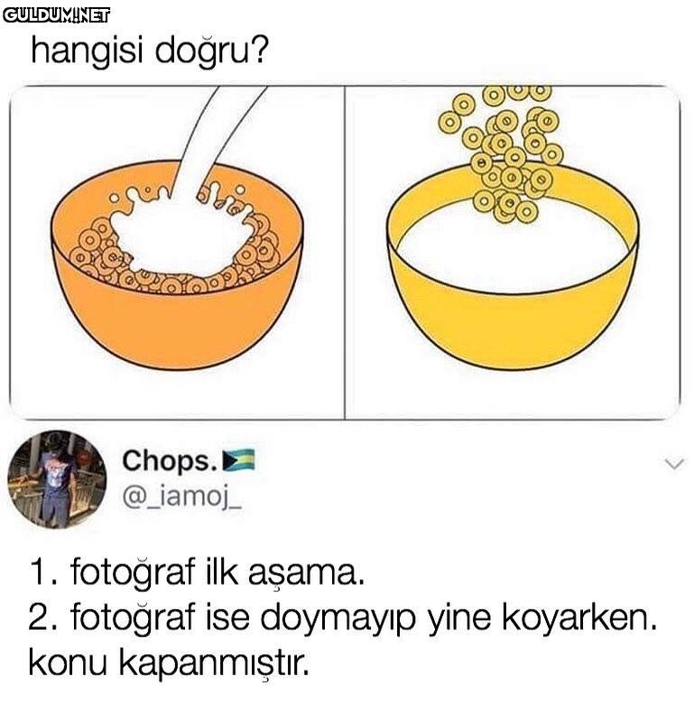 Popular post