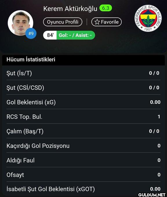 Verim Alınmazoğlu    Kerem...
